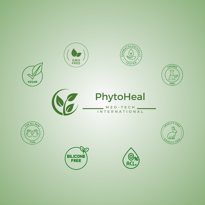 Sai cos'è un COSMECEUTICO?