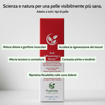 Anti-Inflammatory Serum