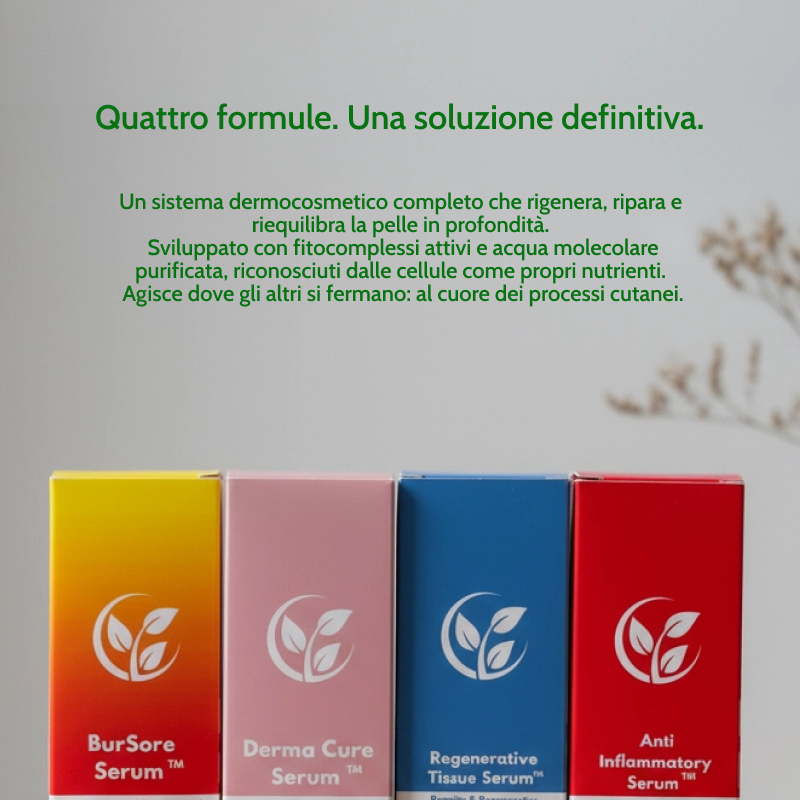 Kit PhytoHeal  - Trattamento 4 Azioni per Pelle Stressata
