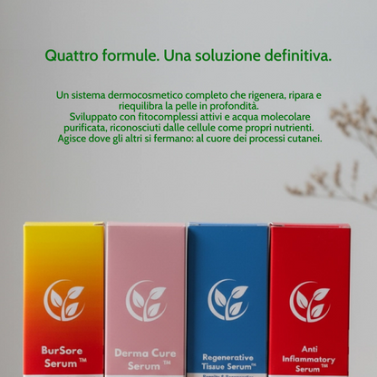 Kit PhytoHeal  - Trattamento 4 Azioni per Pelle Stressata